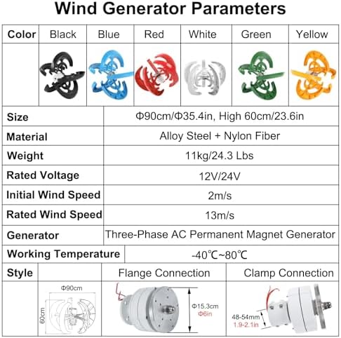 6000W Wind Turbine Generator for Home - Low RPM Magnetic Levitation Windmill with Controller, 24V Eco-Friendly Electricity Generator for Sustainable Energy Solutions
