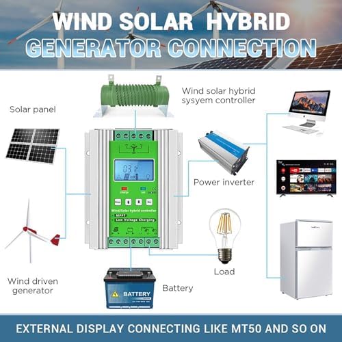 3000W Wind Solar Hybrid Charge Controller, MPPT Boost Regulator for 12V/24V/48V Off-Grid Systems, Ideal for Wind Turbines & Solar Panels, Efficient Battery Charging Solution