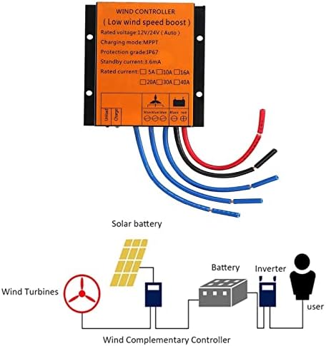 24V 10000W MPPT Wind Charge Controller - 12V/24V/48V Auto Charger for Wind Turbine & Solar Panel, Efficient Home Energy Management with Dump Load Function