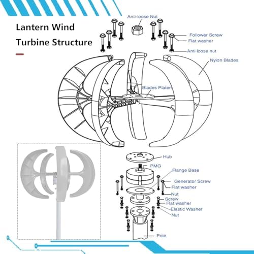 16000W Wind Turbine Generator, Horizontal Axis Off-Grid Power System, 12V/24V/48V Output, Low Wind Speed Start, Ideal for Home Energy Solutions and Renewable Energy