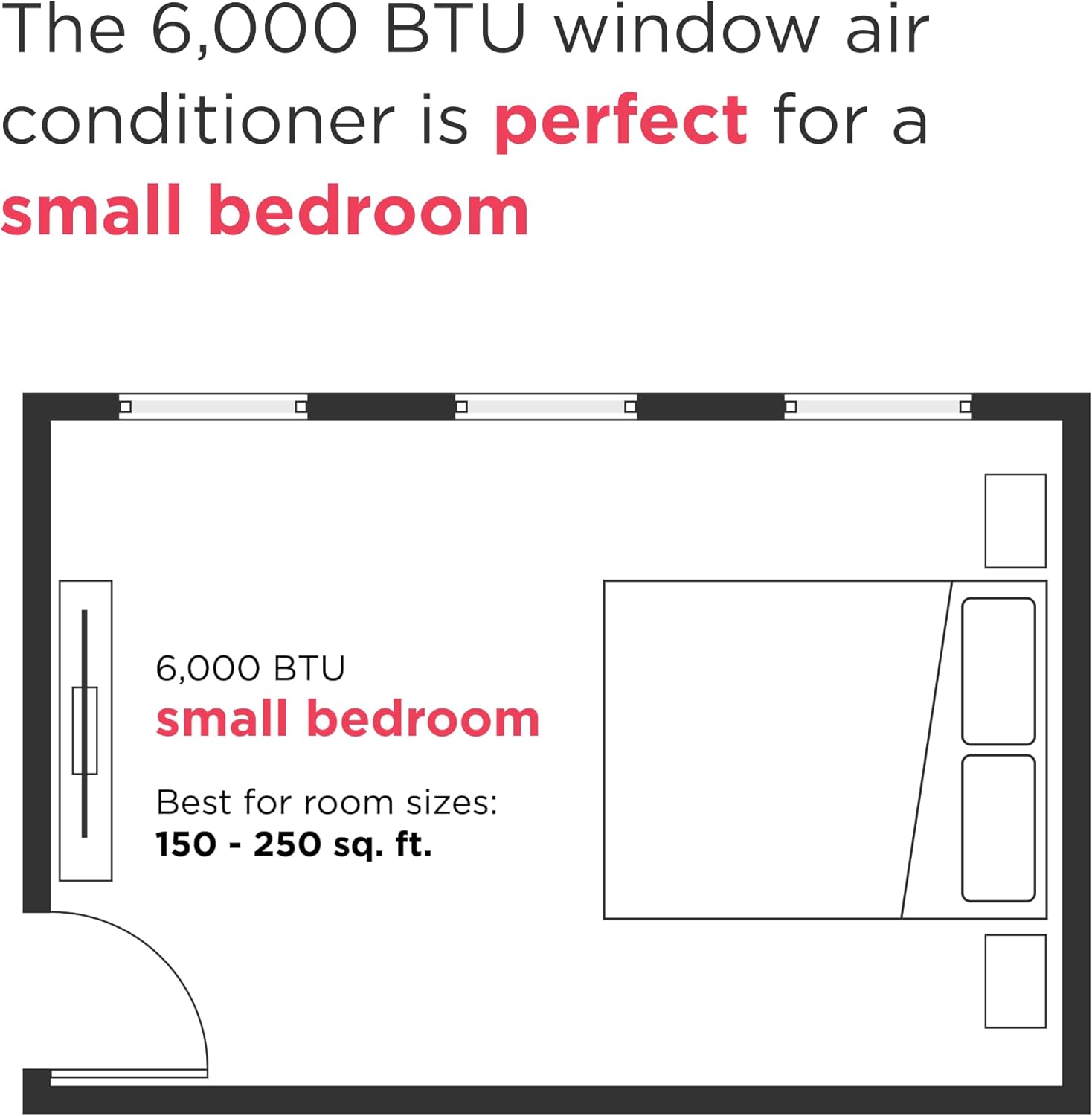 Frigidaire 6,000 BTU Window Air Conditioner with Remote Control, Cools Up to 250 Sq. Ft., Quiet Operation, Eco Mode, 3 Fan Speeds, Auto Restart, White