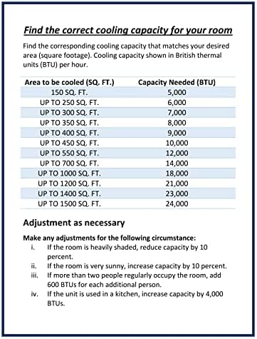 SPT WA-S1032E 13,500BTU Portable Air Conditioner – Cooling (SACC: 10,300BTU), with Cooling, Dehumidifying, Fan, White, Remote Control, 24-hr Timer, for 300-350 sq. ft. 18.39
