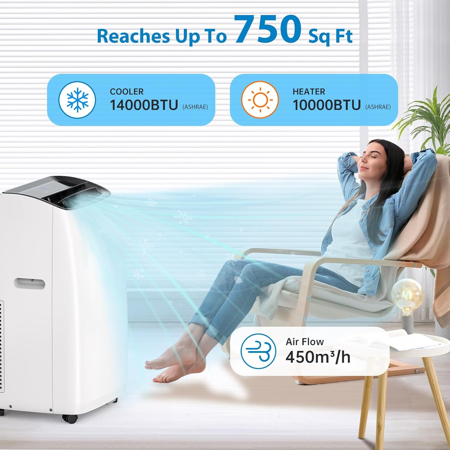 14,000BTU (13,600BTU SACC) Inverter Dual Hose Cooling Portable Air Conditioner, Heater, Dehumidifier, and Fan, Cools up to 750 Sq. Ft Bedroom, Office, Kitchen, Includes Remote Control & Window Kit