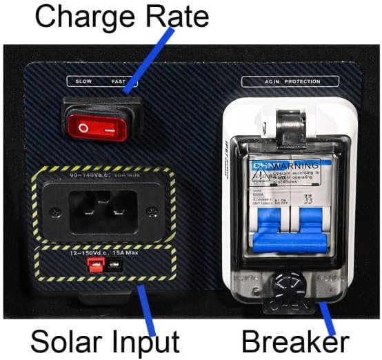 Portable Solar Generator 3.1 kWh 30 Amp Output Lithium Battery | Solar & Grid Inputs