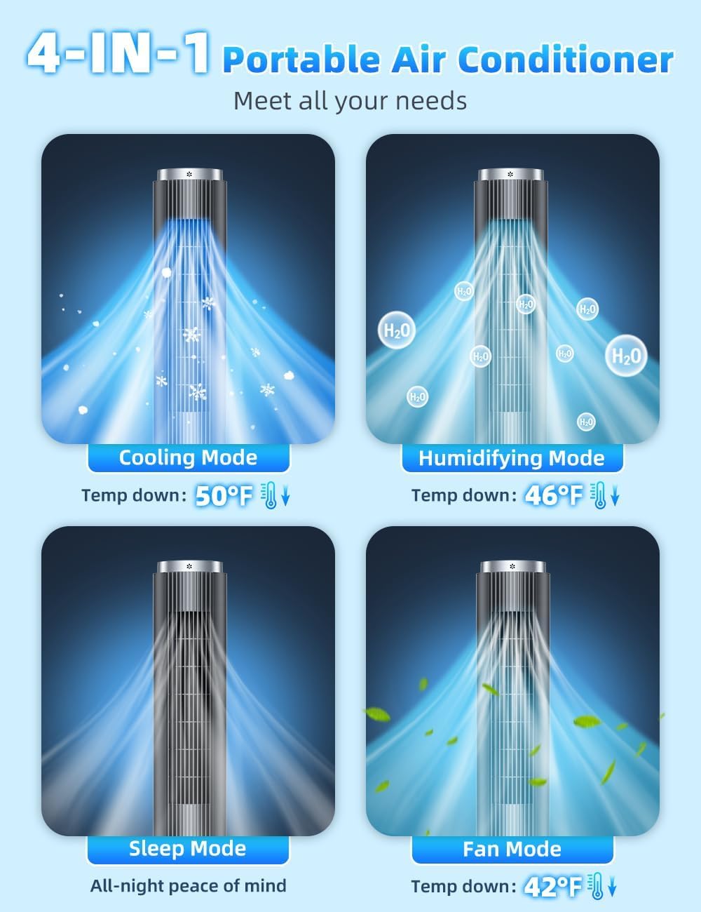 42 INCH Windowless Portable Air Conditioners w/4 Modes & 3 Speeds, 1-Gal Tank for 15H Cooling, 12H Timer, Swamp Cooler Air Conditioner No Window Needed, 90° Oscillating AC Unit for Bedroom