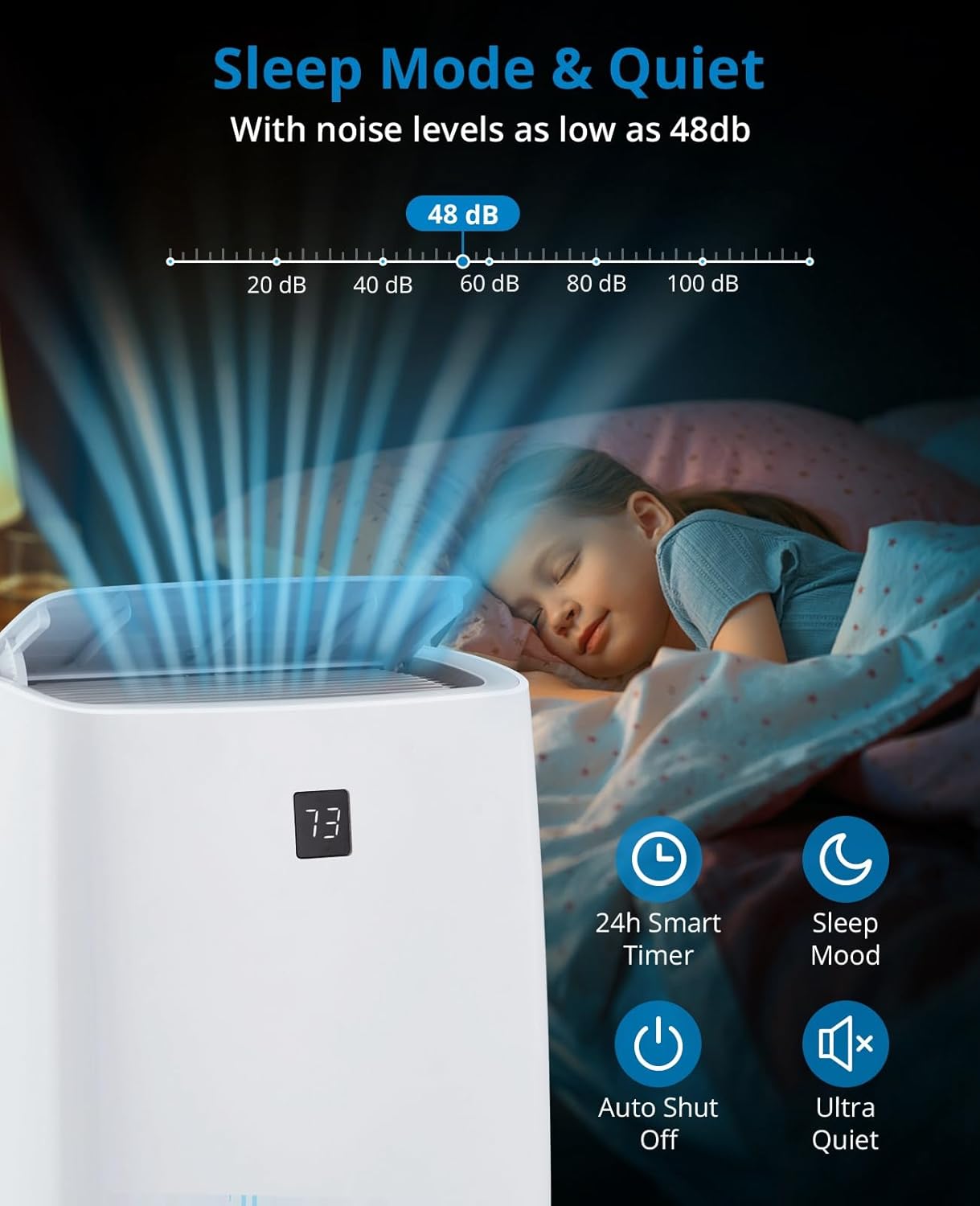 14000 BTU Portable Air Conditioner Unit, Air Conditioner with Remote Control, Cool, Fan and Dry Function, Sleep Mode/24Hrs Timer, Quiet Operation, 110-115V, Cools 700 Sq.ft