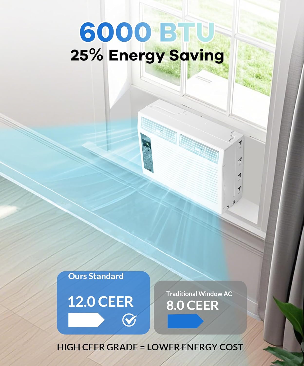 6000 BTUs Window Air Conditioner, Smart Window Air Conditioner Unit Cooling for 250 Sq.Ft, Remote & App Control, Quiet 50dB, Includes Window Kit, 115V/60Hz, White