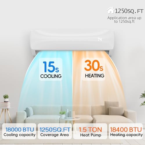 18000BTU Mini Split Air Conditioner Heat Pump, 19 SEER2 Inverter Compressor AC Unit Cools Rooms up to 1250 Sq. Ft, 230V Ductless Split AC with Pre-Charged Condenser & Installation Kit
