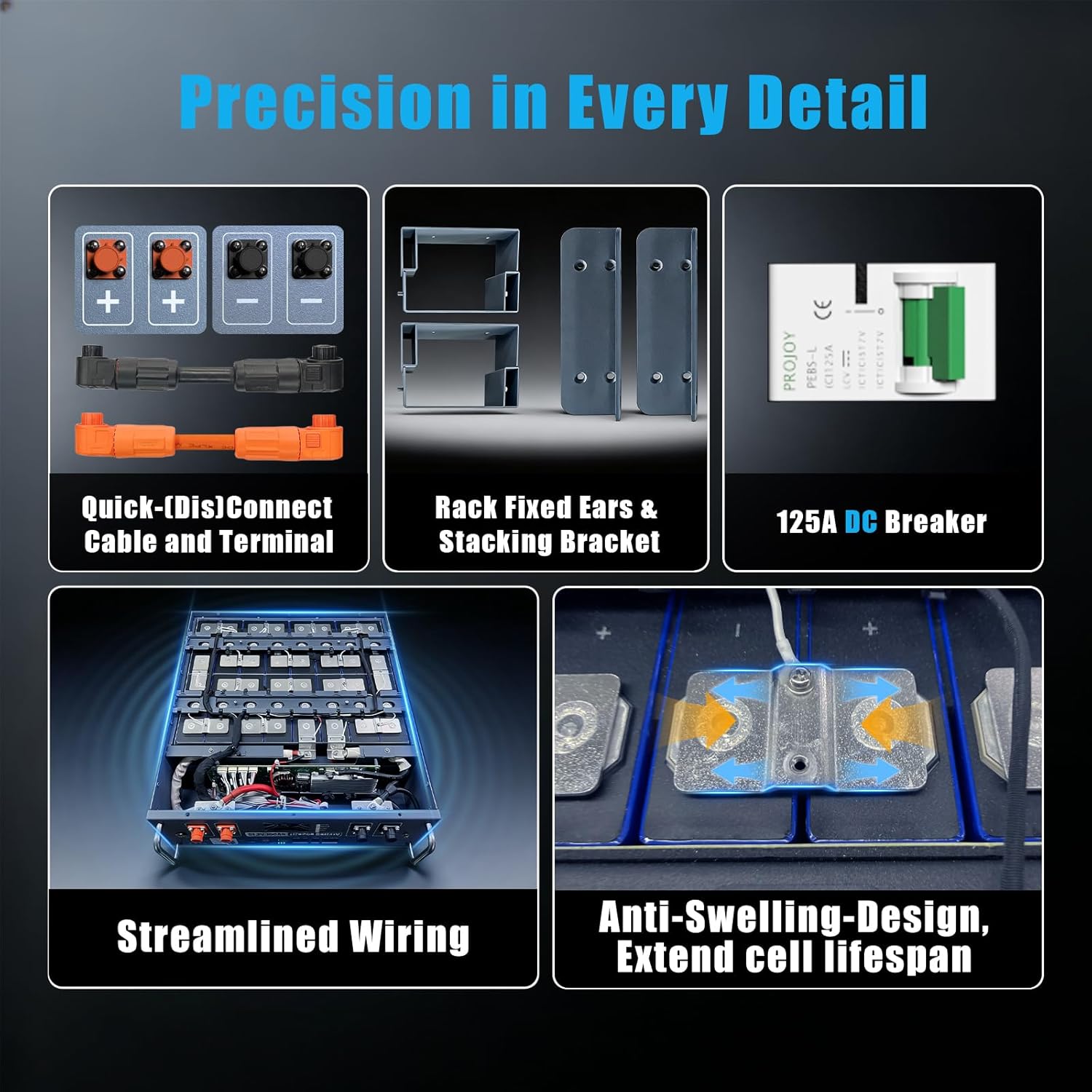 48V 100Ah LiFePO4 Lithium Battery,Auto Fire Suppression,WiFi/Bluetooth, 48V Server Rack Battery with 3U Rack Mount Kit, 5.12kWh,6000+ Cycles,for Solar Energy Storage, Off-Grid, Backup Power