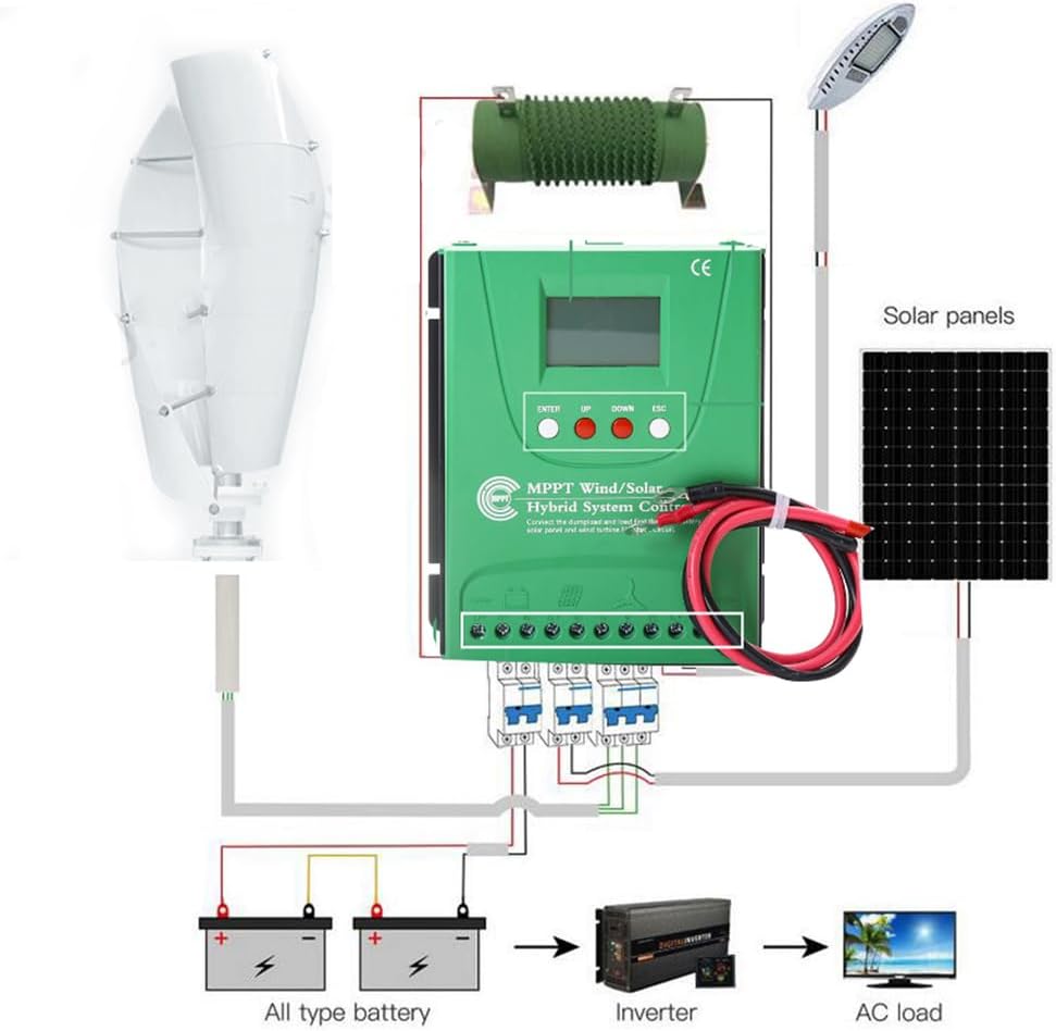 220v, 12V 24V 48V 12000W MPPT Hybrid Controller - Wind Solar Power Regulator for Wind Turbine Generator Battery Charging(Blue)