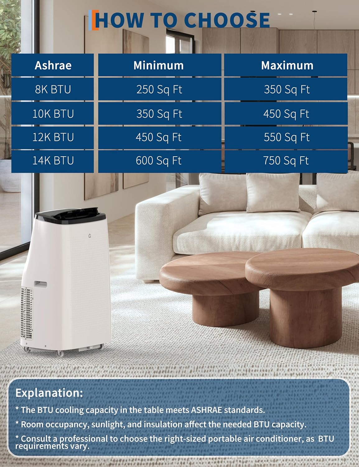 14,000 BTU Portable Air Conditioner, Portable AC Unit for Bedroom, Fast Cooling Quiet Air Conditioners Cools 750 Sq.Ft, 4 Modes & Window Kit, Sleep Mode, 24H Timer, White