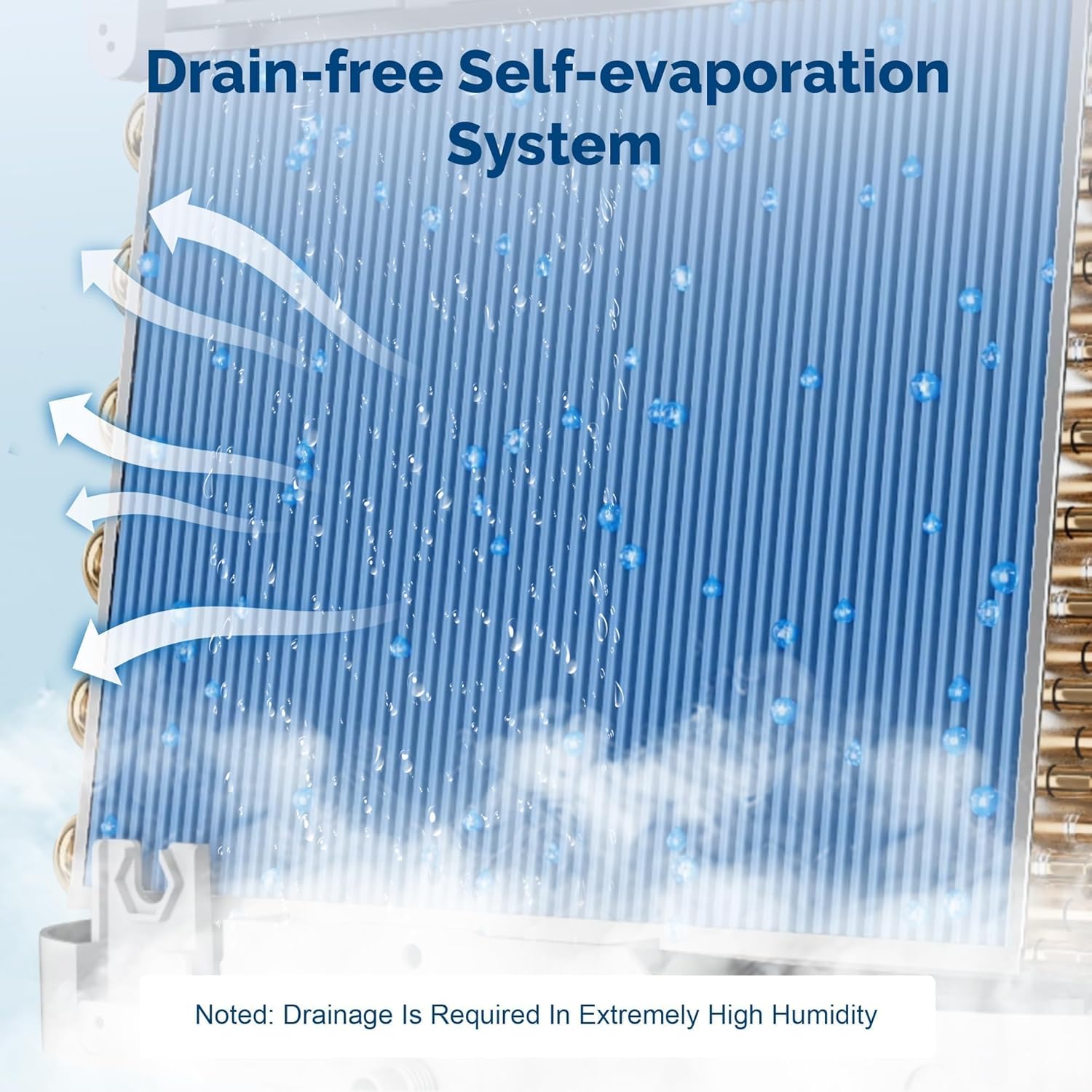 14000 BTU Portable Air Conditioners,Cooling,Fan,Dehumidification,Sleep Mode for Large Rooms up to 700 Sq.Ft,AC Unit with Remote Control,24H Timer,Installation Kits Included