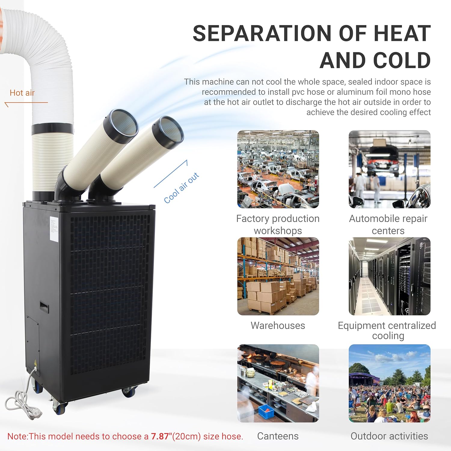 12000BTU/H Industrial Spot Cooler Air Conditioner Industrial Air Conditioner with 1.3Gal Water Tank Commercial Portable Mobile Spot Cooler Double Ducts 1.1KW 110V