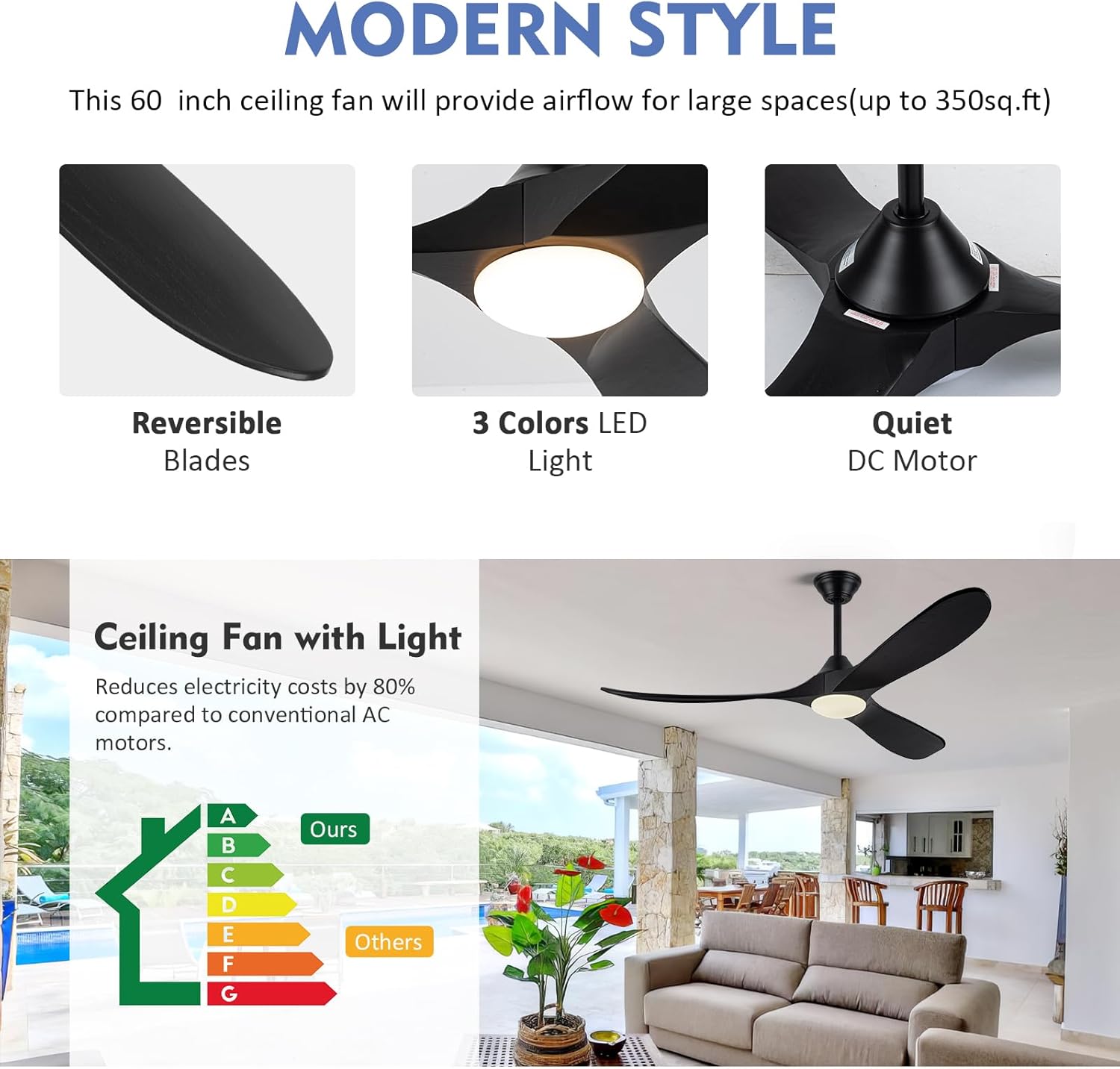 Savey'Sley 60 Inch Outdoor Ceiling Fan with Light, for Patio and Covered Porch - Quiet Energy Efficient DC Motor, 3 Black Wood Blades Rustic Farmhouse Style, Dimmable for Indoor Living Room, Bedroom