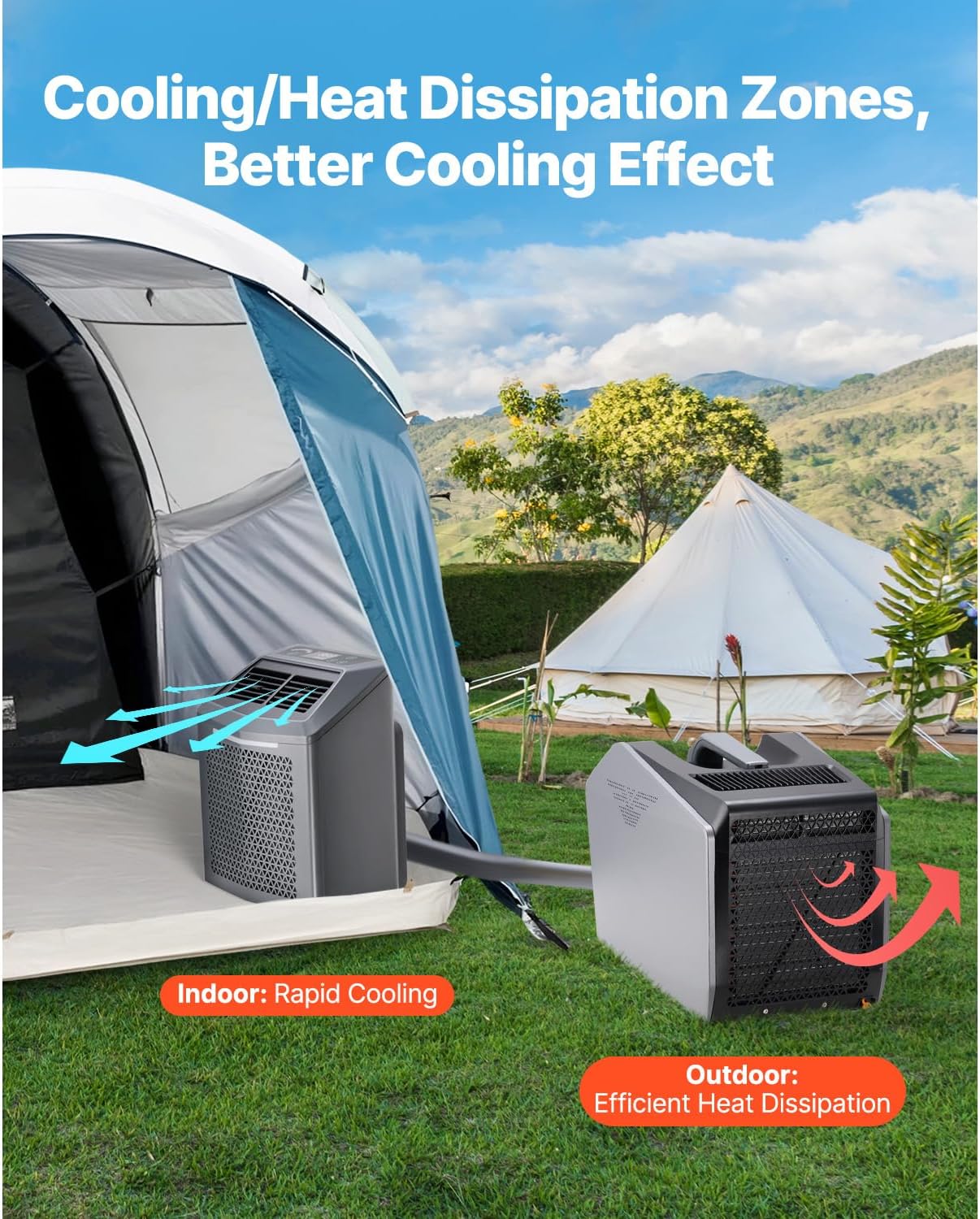 Happybuy 5000 BTU Portable Air Conditioner – 3-Speed Cooling Unit with 24H Timer & 16-32℃ Adjustment, AC/DC Compatible for Tent Camping, RVs & Home Use, Grey