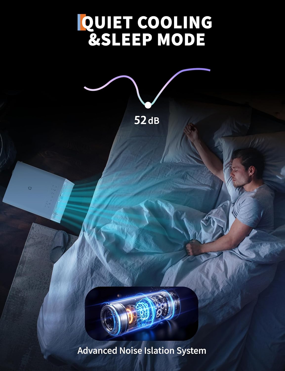 12,000 BTU Portable Air Conditioner for Room 190-250 Sq.Ft, 3 in-1 Drainage-free AC Unit with Dehumidifier, Fan, Remote Control, 24 Timer, Sleep Mode, Window Kits, White