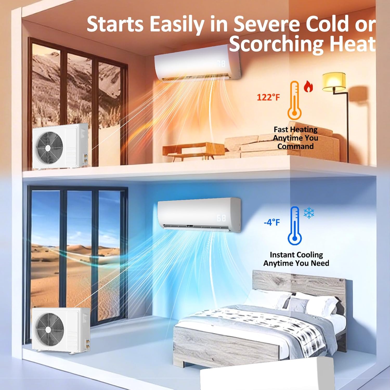 9000 BTU Mini Split Air Conditioner & Heater, 115V Ductless Inverter AC System with Heat Pump, Quiet 25dB Operation, Auto Clean, Defrost, Energy Efficient for Home & Office