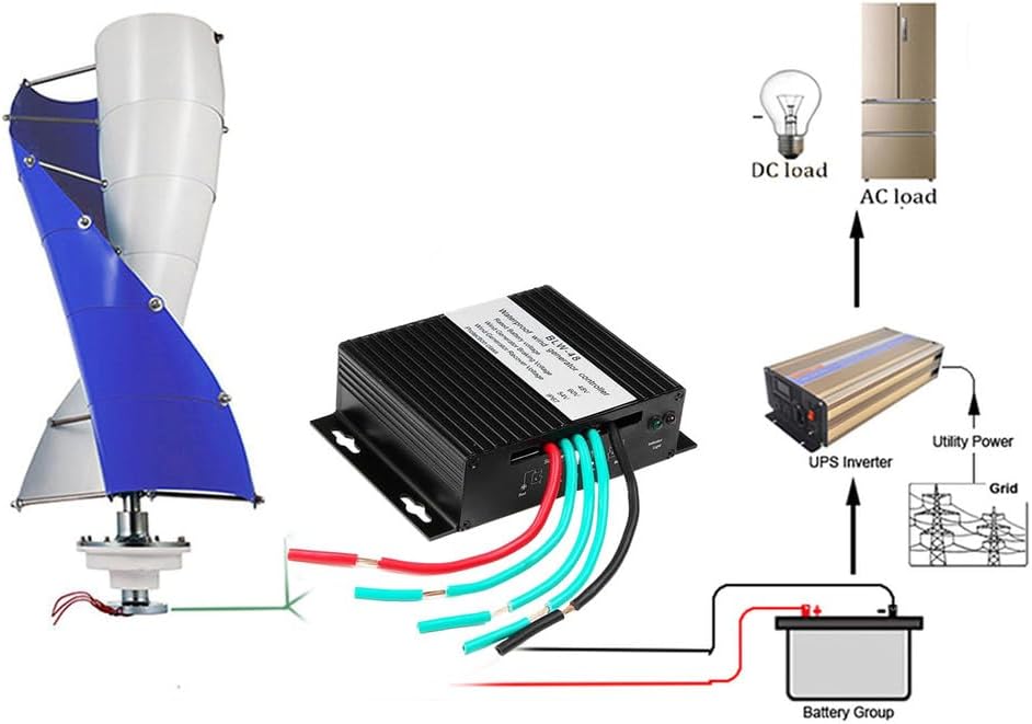 100W-2000W Battery Charger Regulator 12V 24V 48V Vertical Axis Wind Turbine Generator Controller for Wind Turbine Generator Windmill Alternator,Black,24V
