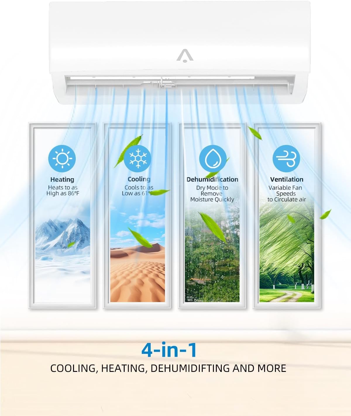 20K BTU Dual 2 Zone Mini Split Air Conditioner, 20 SEER2 12000 + 12000 BTU Wifi Enabled Ductless Mini Split AC with Pre-Charged Condenser, Heat Pump & 16ft Installation Kits, 208-230V