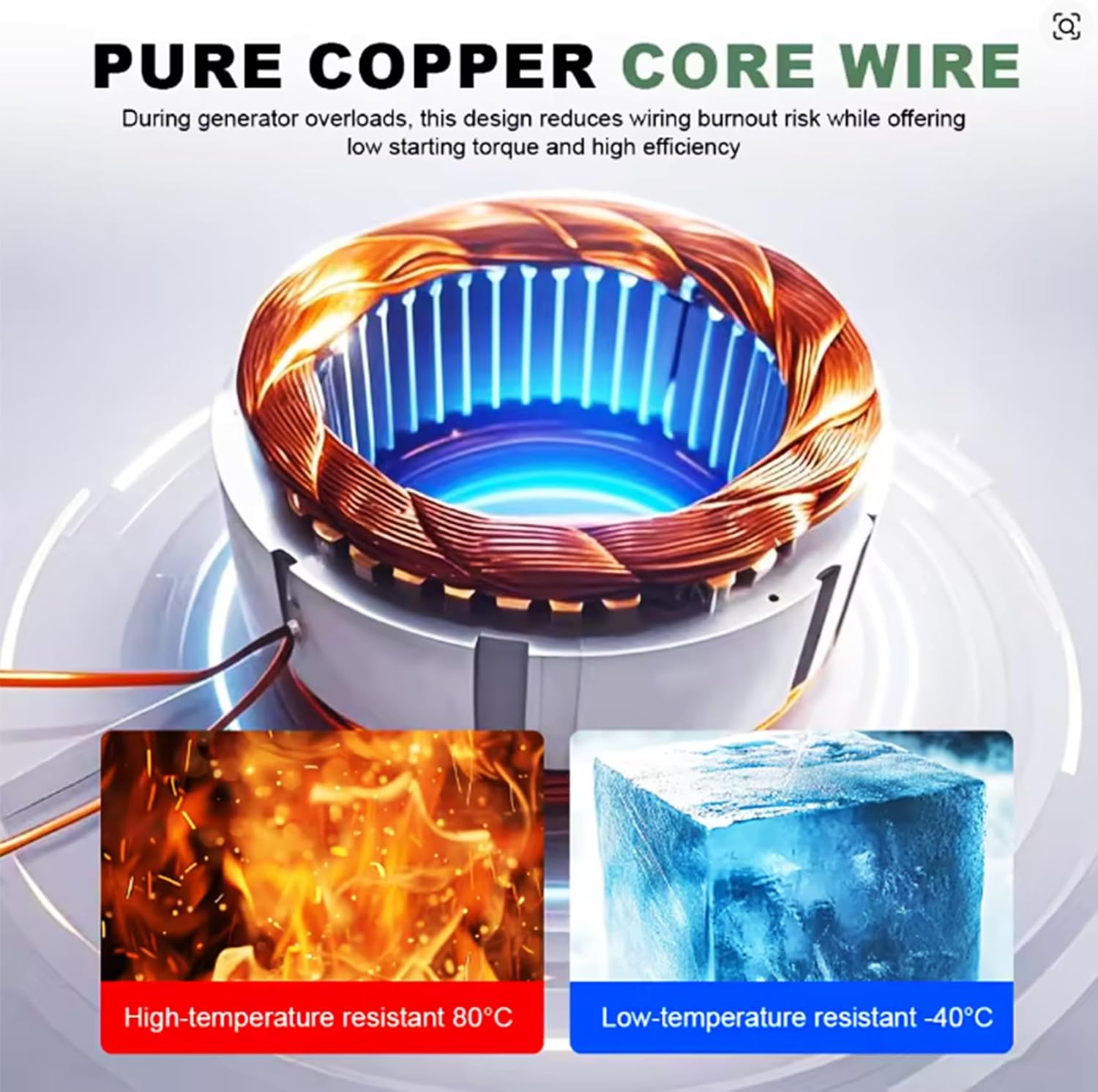 Wind Speed of 2.5M/S to Start Vertical Wind Turbine Set,5000W 12V 220V Wind Generator with MPPT Controller for Home Streetlight Use (No Noise)