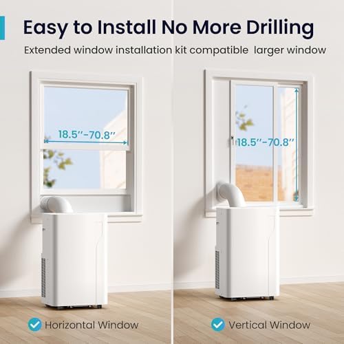 GEOLOCATION 14000 Btu Portable Air Conditioner, Powerful Cooling for Rooms up to 650 Sq.Ft, 3-in-1 AC with Fan & Dehumidifier, Easy Mobility