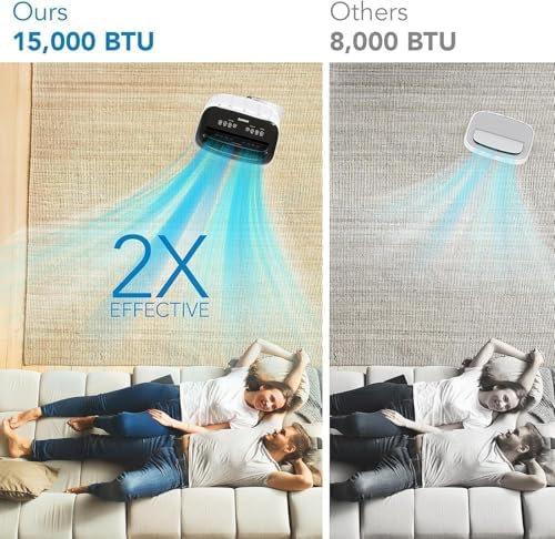 14,000 BTU Portable Air Conditioner, Cools Up to 750 Sq. Ft, 3-In-1 Room Air Conditioner With Quiet Operation With Sleep Mode 54dB, Easy Install Kit for Home