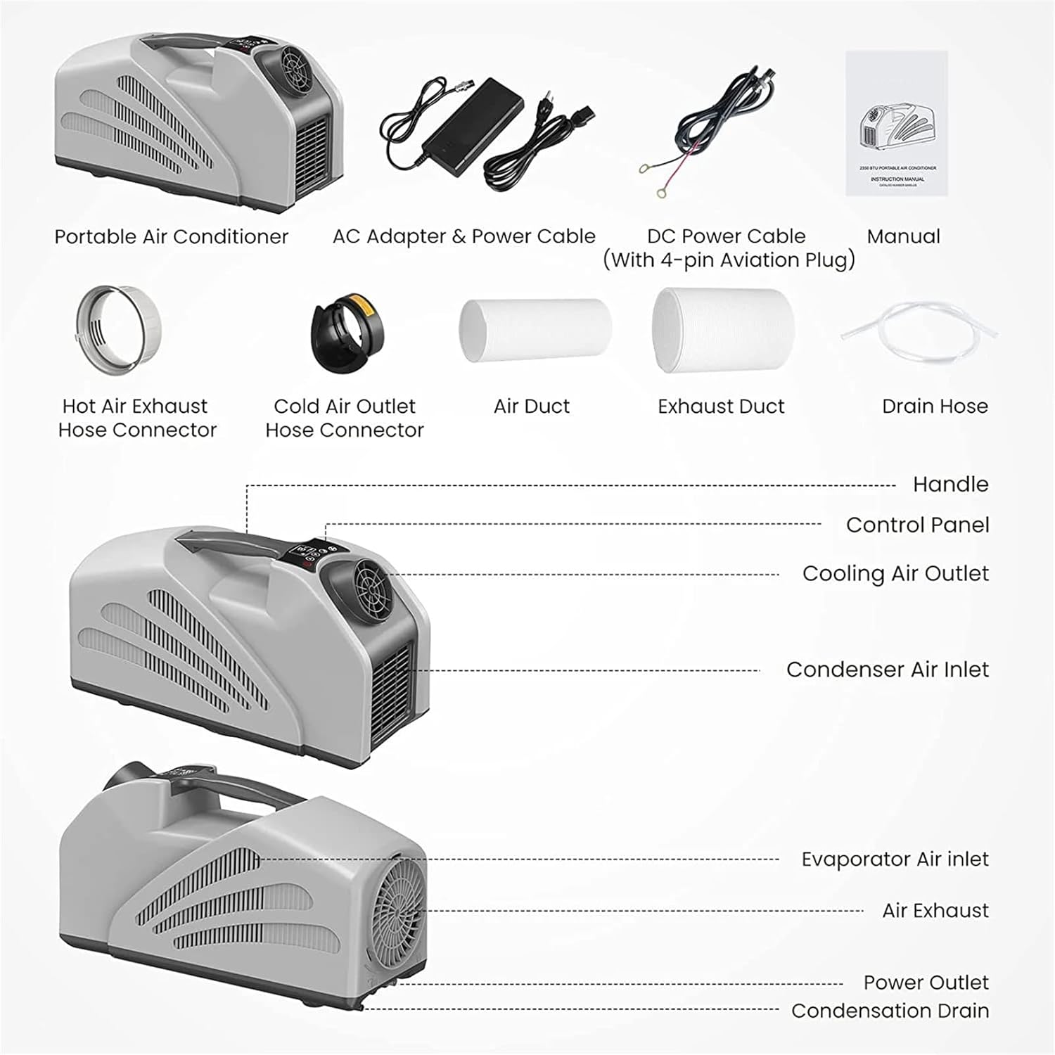 2350BTU Tent Air Conditioner, 250W Low Power Consumption Portable Air Conditioner, 3 Wind Speeds, for Tent, RV, Outdoor Event, Compact