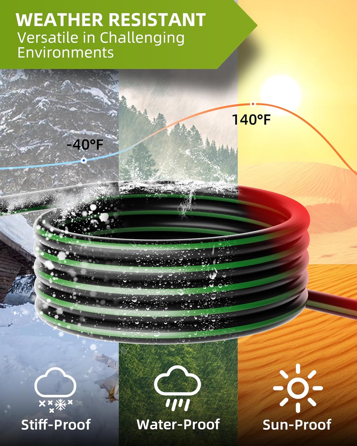 50 Amp 15FT Generator Cord and Pre-Drilled Power Inlet Box, NEMA 14-50P to SS2-50R Generator Cord Kit, 6/3+8/1 AWG STW Twist Lock Connector, 125/250V 12500W, ETL Listed, Ready for Emergency Use