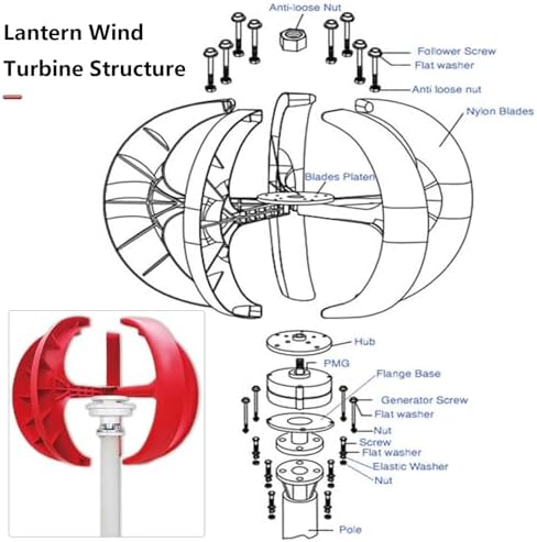 High-Efficiency 13000W Wind Turbine Generator Kit - 5-Blade Vertical Axis, 12V/24V/48V/72V/110V/220V, AC Permanent Magnet, Includes Controller, Perfect for Home & RV Energy Solutions, White