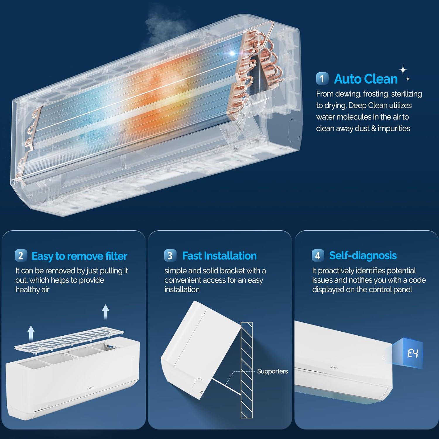 ROVSUN 12,000 BTU Mini Split AC/Heating System with Inverter, 23 SEER2 Energy Saving 115V Ductless Split-System Air Conditioner with Pre-Charged Condenser, Heat Pump, Remote Control & Installation Kit