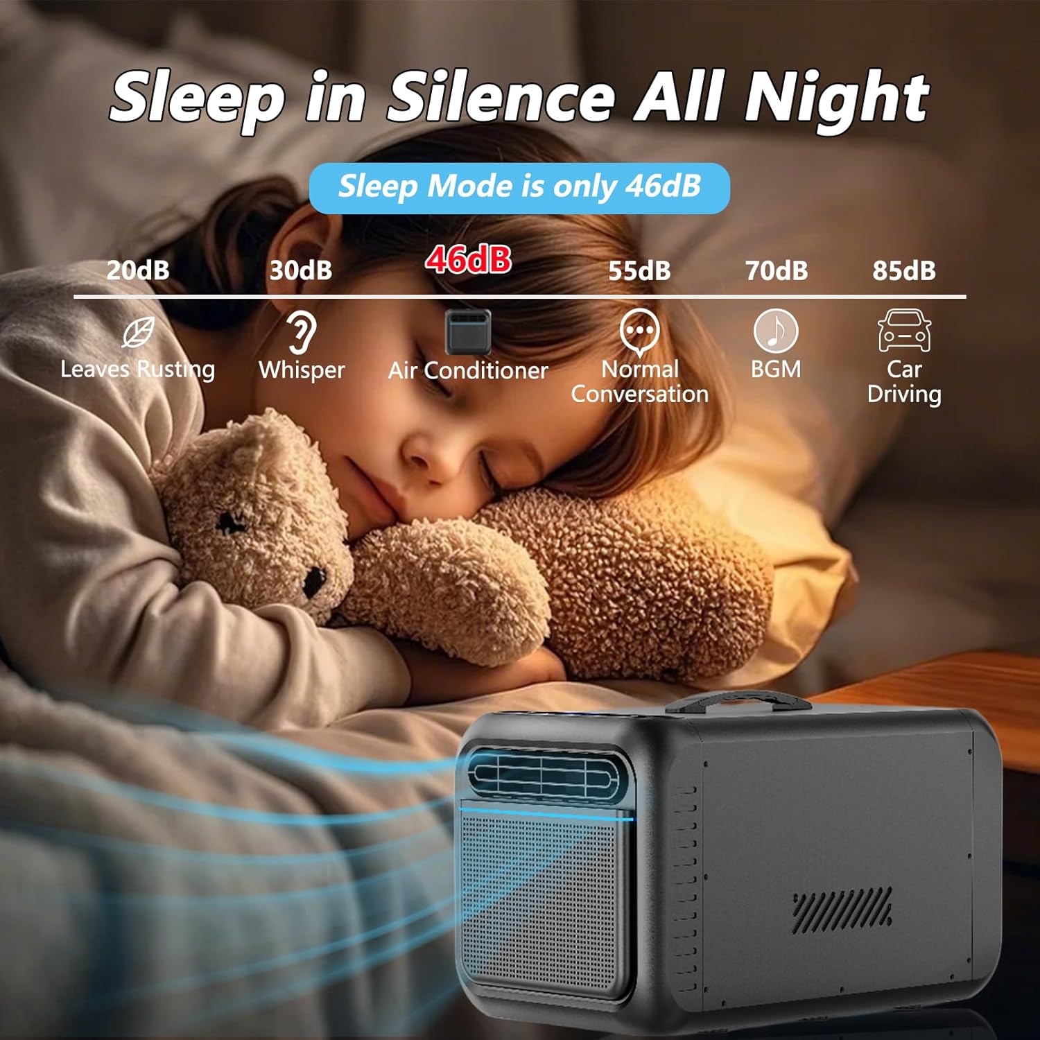 Portable Air Conditioner for Tent with Fast Cooling Timer, 2300BTUs Air Conditioner AC Adjustable Speed for Camping, Outdoor Use, Small Rooms, Trucks, RV (Black)