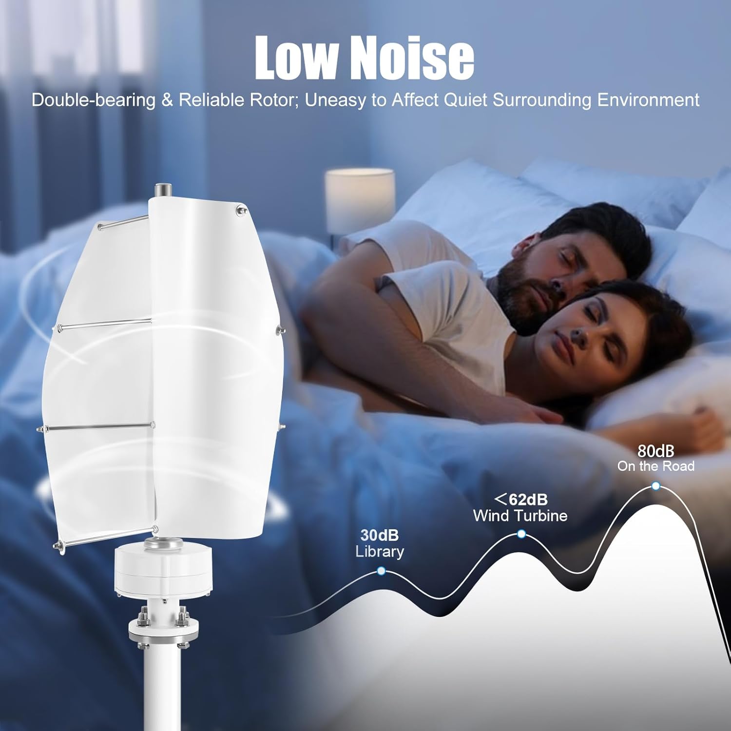 500W 12V Vertical Axis Wind Turbine Kit - 2 Blades, 42.65ft/s Wind Speed, Complete Wind Generator with Controller for Residential, Commercial & Industrial Energy Solutions - Eco-Friendly Power (White)