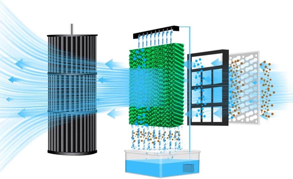 Portable Air Conditioner Fan Office Remote Control Bladeless Space Air Coolers,Ultra- Quiet Single Cool For Bedroom Air Conditioning Unit, house Water- Cooled Portable Cold Air Fan Blue