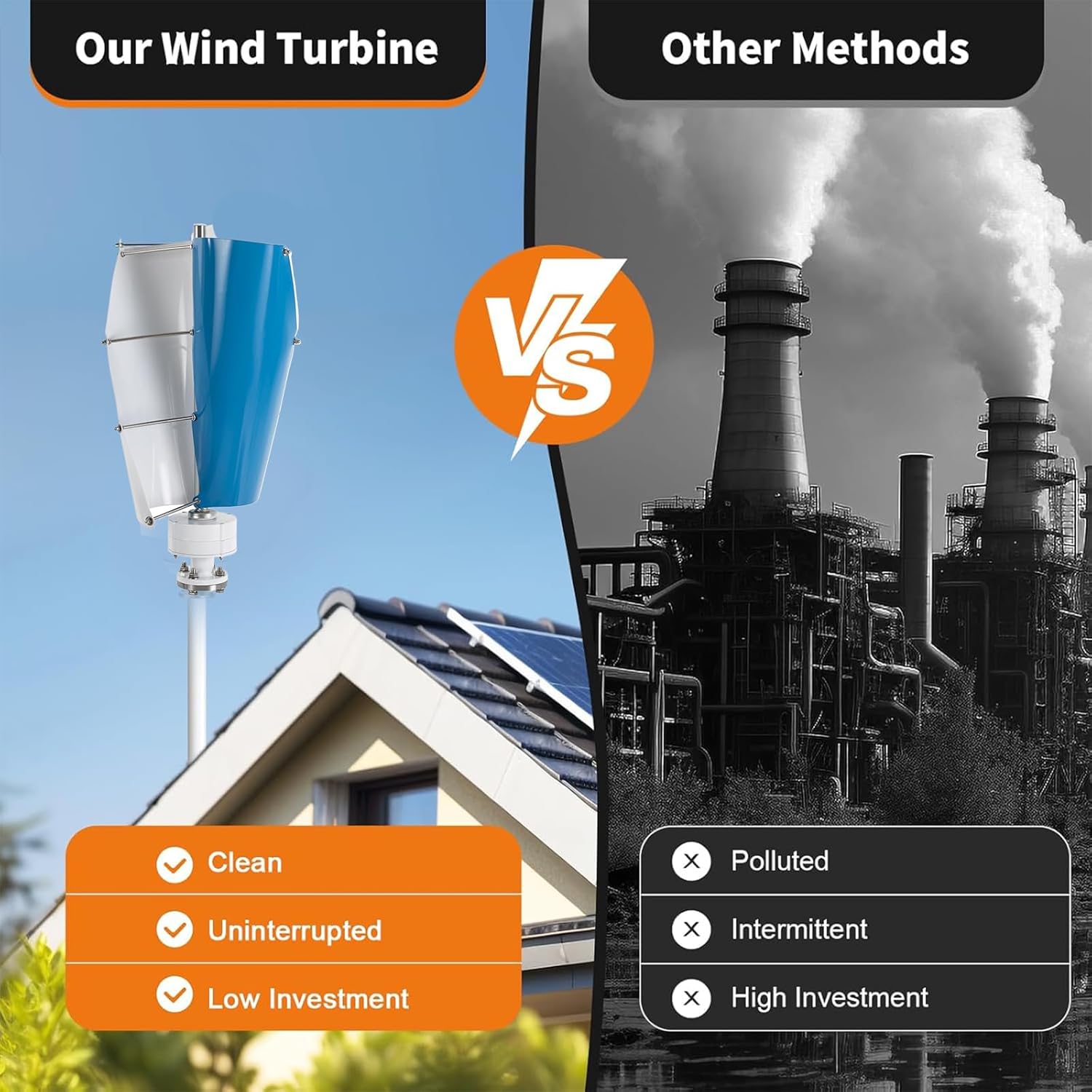 10000W Wind Turbine Generator Set,Low Start-Up Wind Speed 12V 24V 48V 220V Vertical Wind Power Turbine Generator Kit with Controller