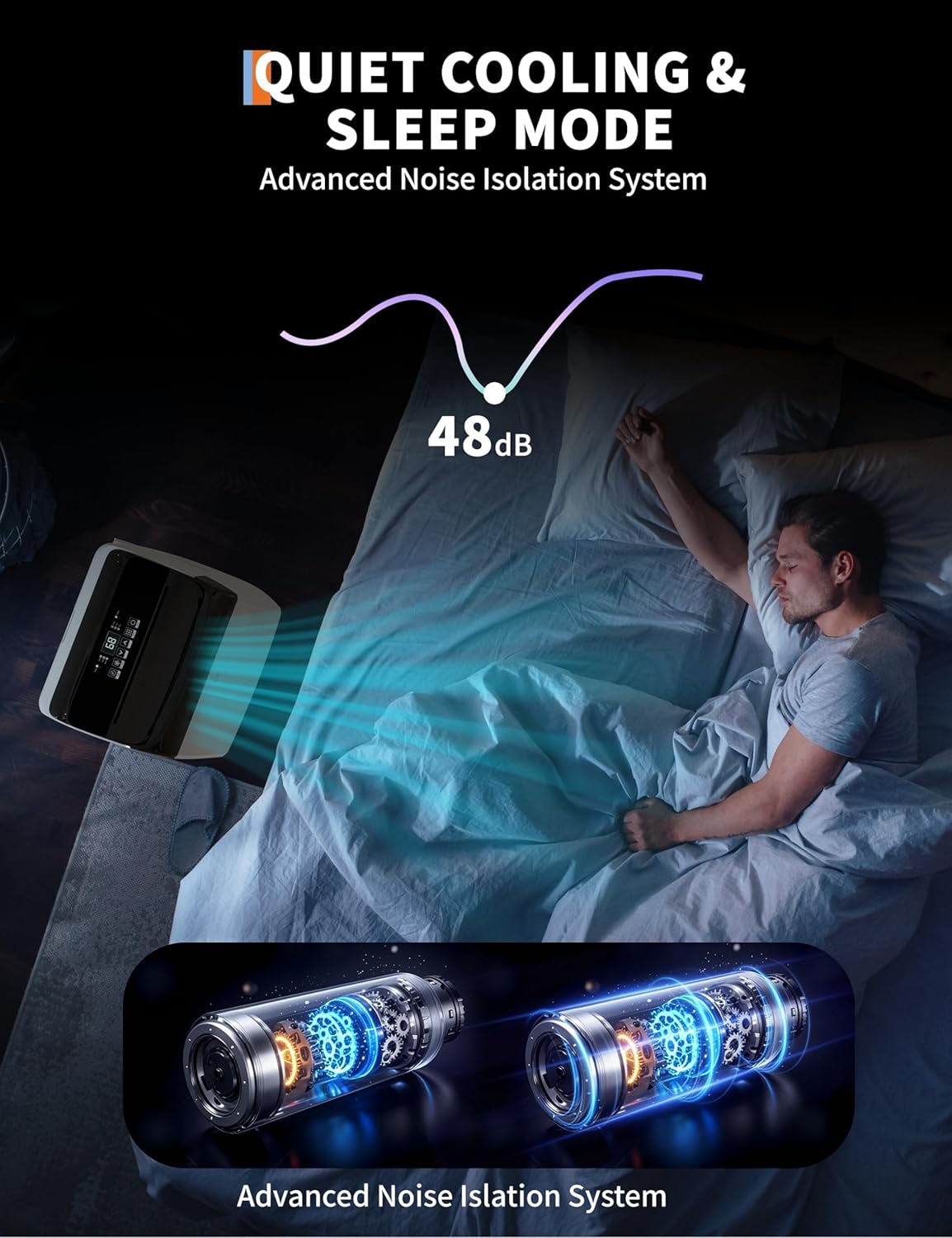 Senfot 14000 BTU Portable Air Conditioner, 3-In-1 Cooling, Fan & Dehumidifier with Remote Control, Ultra-Quiet Sleep Mode, 24H Timer, Window Mount Exhaust Kit, Easy to Move Portab (Black Top Cap)