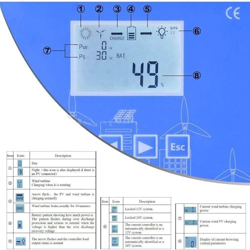 12000W Wind Solar Hybrid Charge Controller - Auto Regulator for 12V/24V/48V Systems, LCD Display, Compatible with LiFePO4, AGM, Gel, Flooded & Lithium Batteries