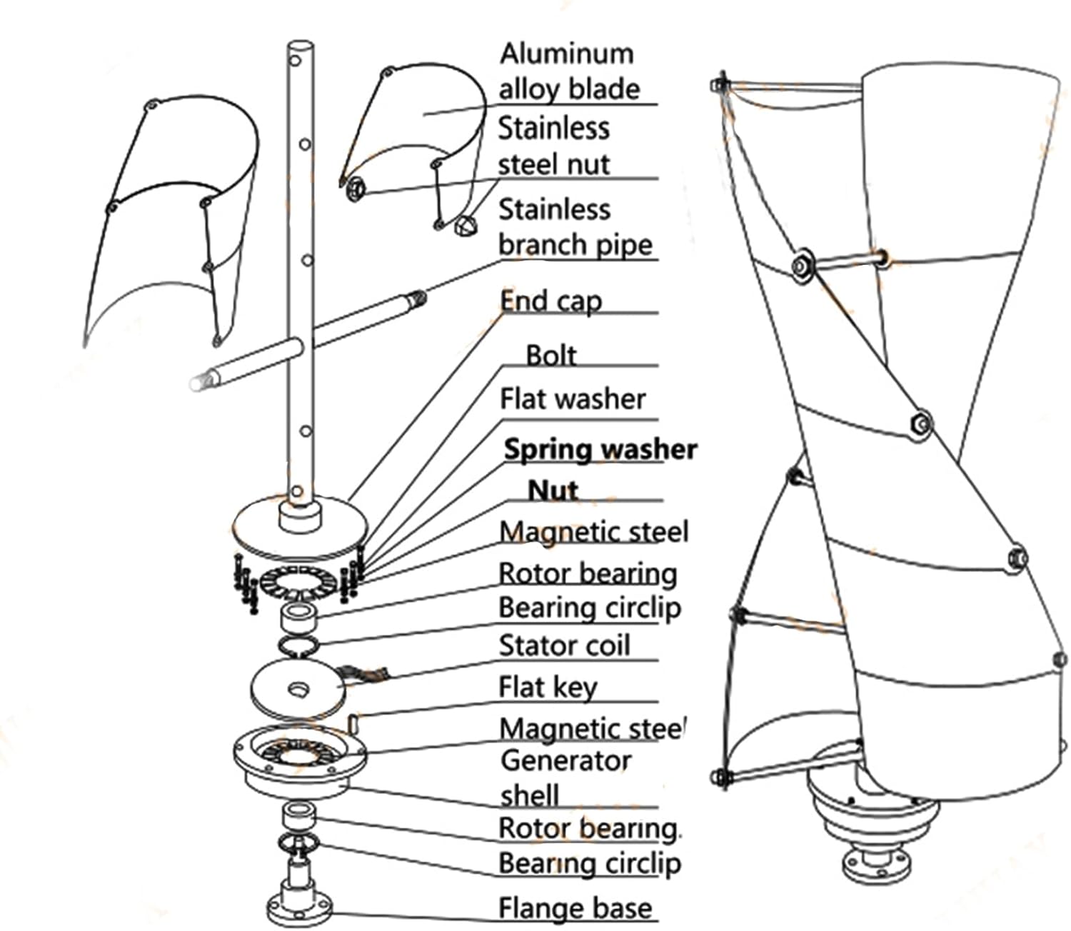 Wind Turbine Wind Turbine Generator Kit, Vertical Axis Wind Turbine Generator, with Controller and 2 Blades for Home, Yacht, Gazebo 9000W 12V