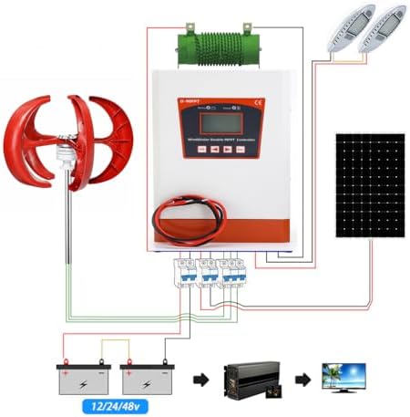 Kang 24V MPPT 14000W Hybrid Solar Wind Charge Controller, 30A/40A PWM Battery Regulator for Efficient Solar and Wind Energy Management