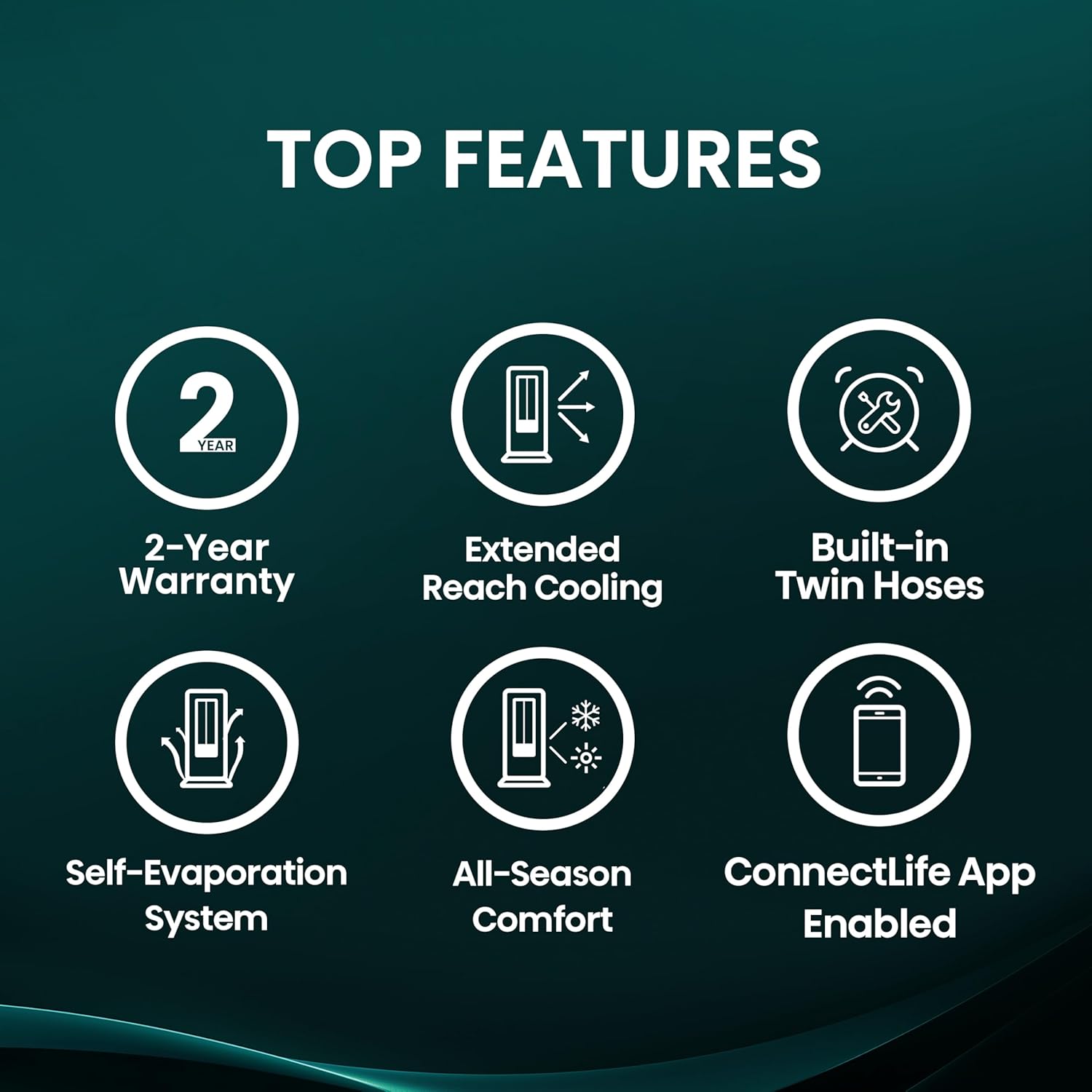 Hisense API0825UW1D Smart Inverter Twin Hose 8,000 BTU (DOE) 350 SF Heat/Cool Tower Portable Air Conditioner, White