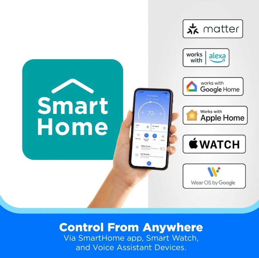 Midea 8,000 BTU Smart Portable Air Conditioner w/ Remote, 3-in-1 Comfort: Cools, Ventilates, & Dehumidifies, compatible w/ Alexa, Google Assistant MAP08S1XWGR-T (Renewed)