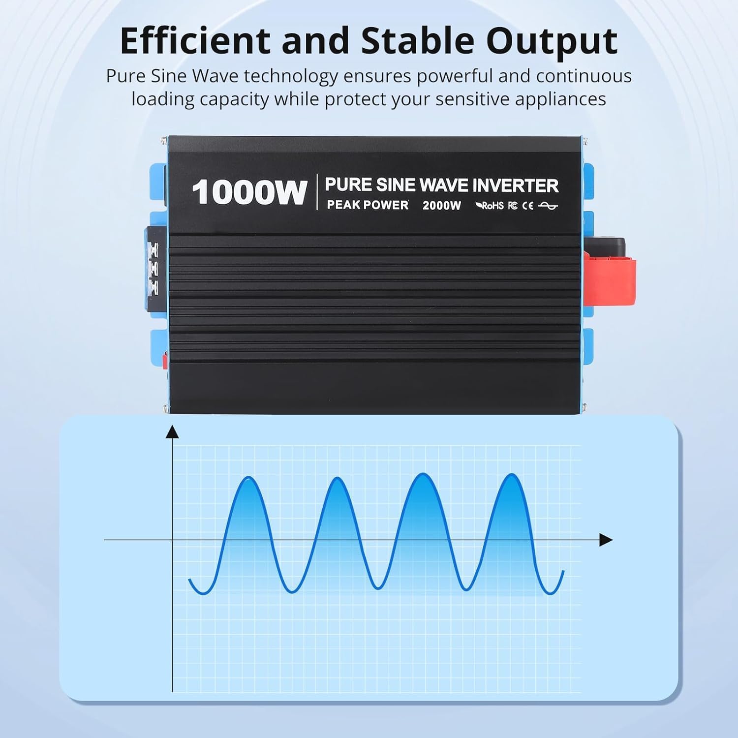 1000W Pure Sine Wave Inverter,1 USB Port 5v/2.1a,LCD Display&Remote Controller for Home, RV, Truck