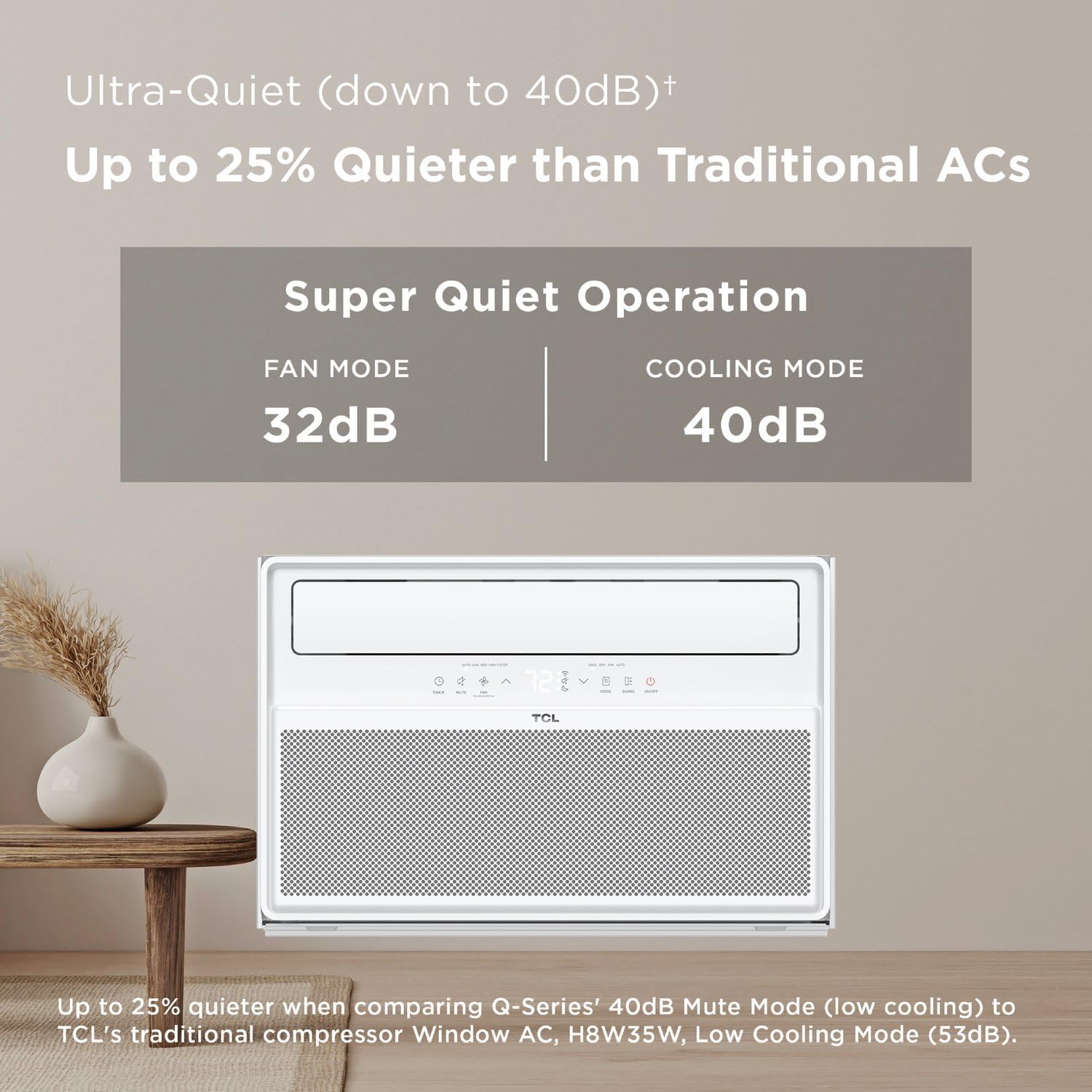 TCL 8,000 BTU Q-Series Smart Inverter Window AC, Ultra-Quiet 32dB Fan & 40dB Cooling, 38% Energy Saving, 3-Step Install, Open-able Window, Works with Smart Home Devices, Cools up to 350 Sq. Ft.
