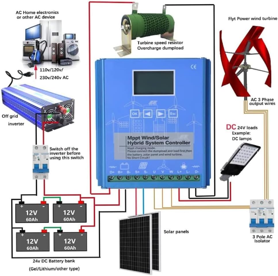 24V,HYZHANHONG Wind Solar Hybrid Charge Controller 15000W 12V 24V 48V MPPT Boost Charge Regulator with LCD Display and Dump Load,for Home Street Light