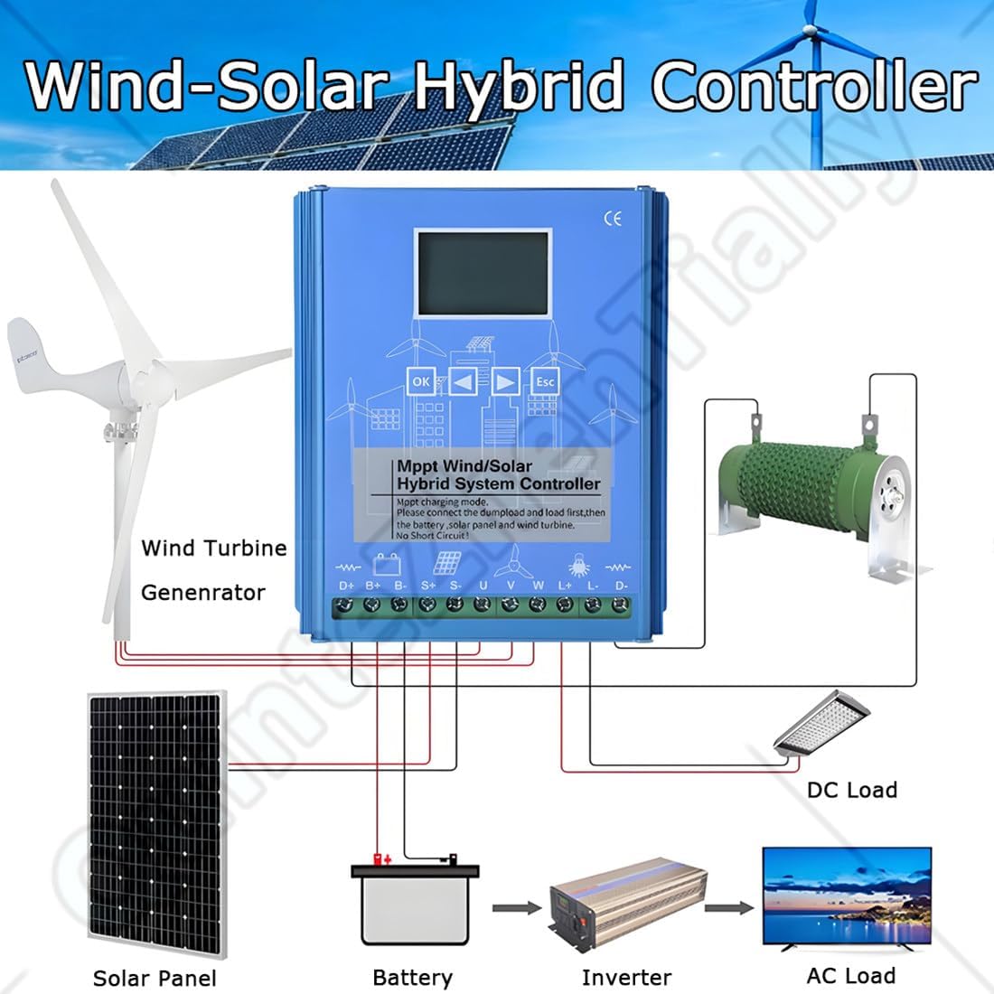 Wind Turbine Solar Hybrid Mppt Charge Boost Controller,Wind & Solar Complementary Regulator,Operating Humidity Range 35-85% Rh,for Homes,Boats,Residences & Streetlights 8000W