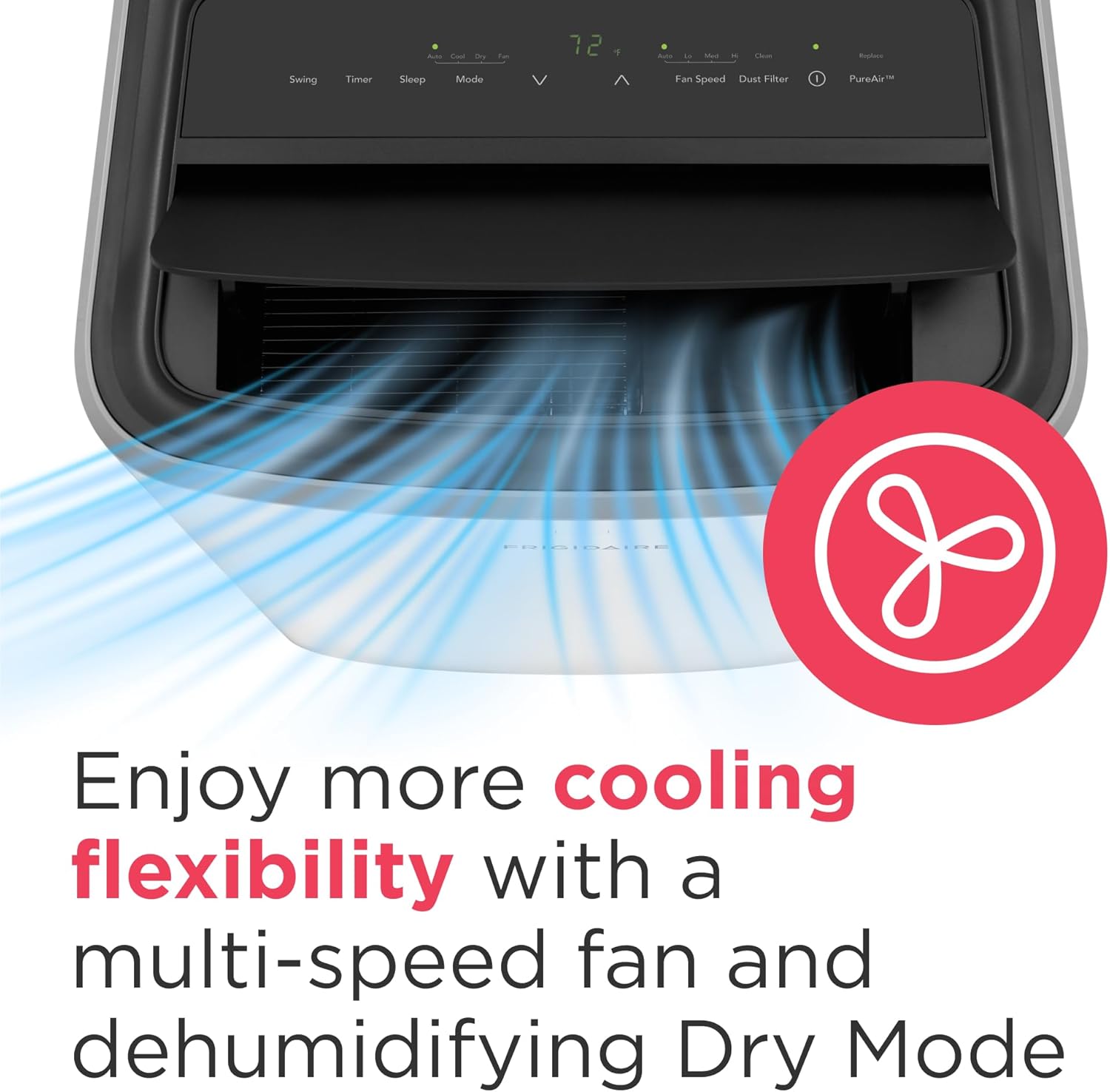 Frigidaire 3-in-1 Portable Room Air Conditioner 10,000 BTU (ASHRAE) / 6,500 BTU (DOE), Cools Up to 450 Sq. Ft., Quiet Operation, Dehumidifying Dry Mode, White