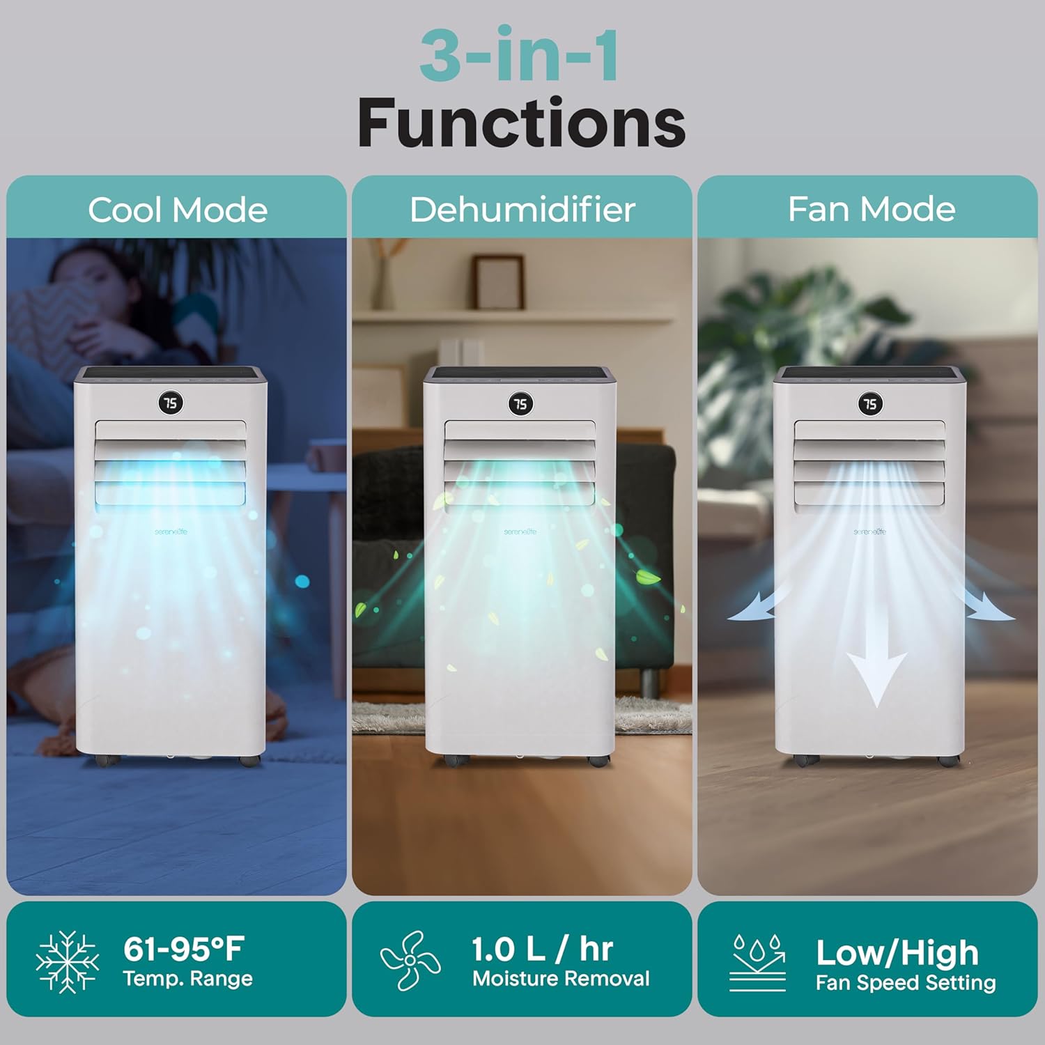 SereneLife 8000 BTU Portable Air Conditioner, Small AC Unit with Dehumidifier and Fan, Mini AC Unit with 350 Sq. Ft. Coverage, Timer Settings Up to 24 Hours and Window Mount Kit for Room