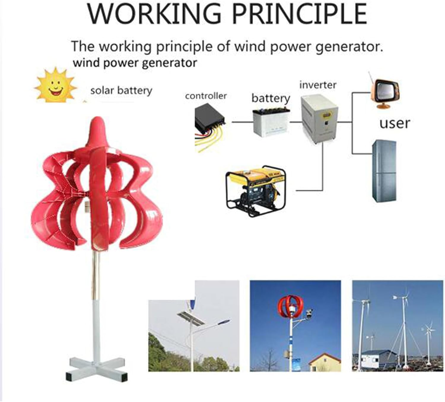 4 Blades Wind Turbines 6000W,Low Noise Generator AC 12V 24V 48V 220V Motor Kit Vertical Axi for Home Hybrids Streetlight