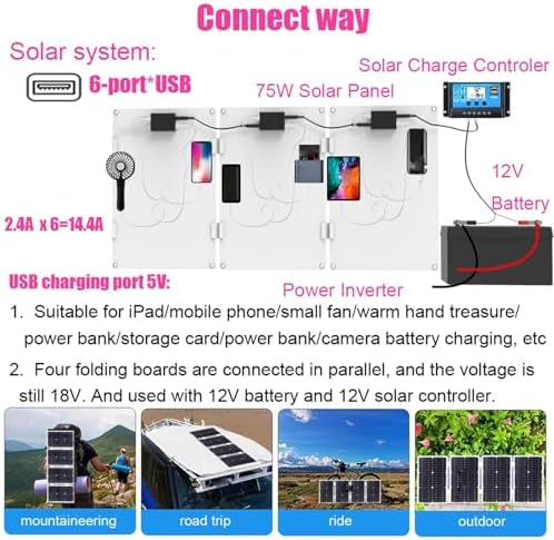 4000W Solar Inverter Kit - 12V to 110V/220V Car Inverter with 75W Portable Solar Panel & 50A Controller - Complete Solar Power Generator for Home & Outdoor Activities
