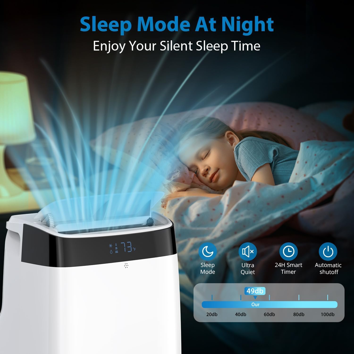 10000 BTUs Portable Air Conditioner, Cools up to 450 Sq. Ft. 3-in-1 Cooling, Dehumidification, Fan Mode, with Remote Control and Window Mounting Kit, LED Display, 24-Hour Timer, for Living Rooms