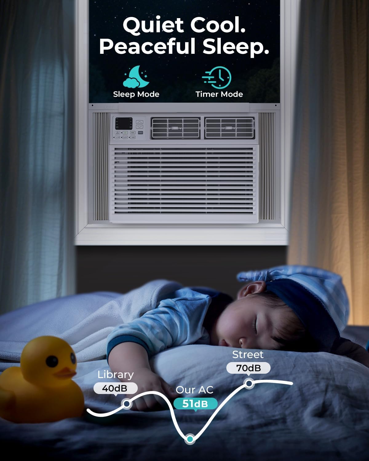 Window AC Unit, 10000 BTU Window Air Conditioner, Cool Rooms up to 450 Sq.Ft., 6-in-1 Modes,24H Timer, Energy Saving, Remote Control, Perfect for Bedroom, Apartment, Living Room, Office